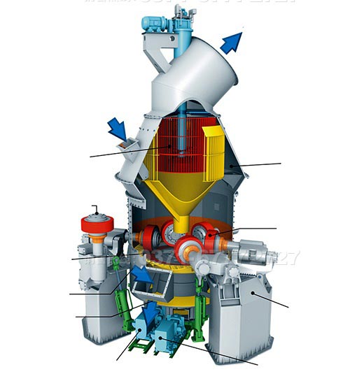 ��������ĥ�ۻ�