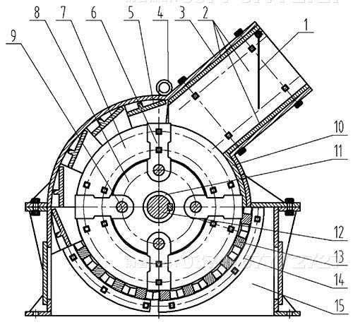 �߲���ʽ�����