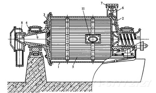 ͭ������ĥ��ԭ��ͼ