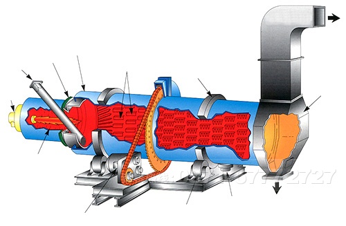 �����ɻ�