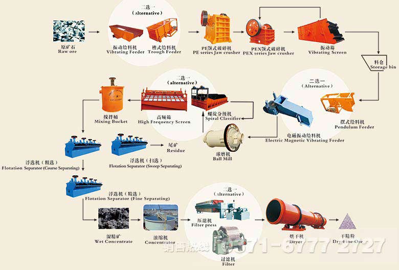 ʯīѡ��������