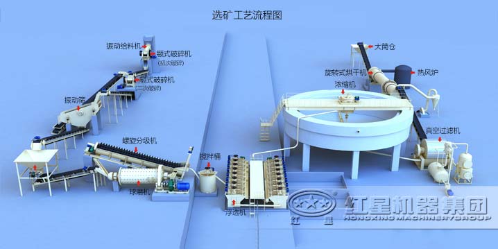 �̿�ѡ������