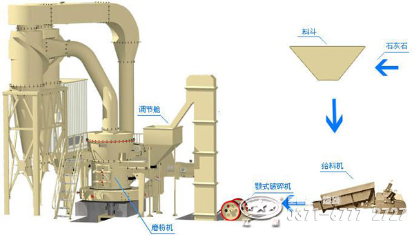 ʯ��������������豸