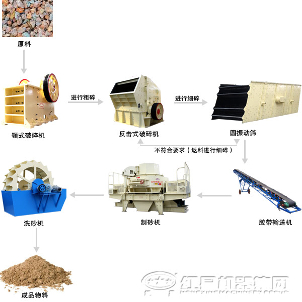 ��������ɰ������