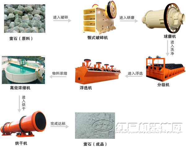 өʯ��ѡ��������