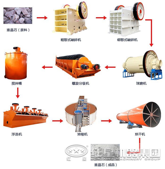 �����ؾ�ʯ��ѡ����������