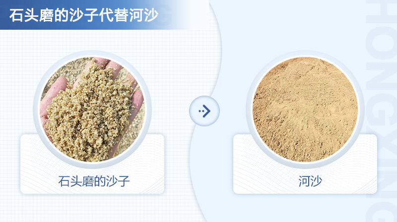 ��ʯͷĥ��ɳ���ܶ����ɳ