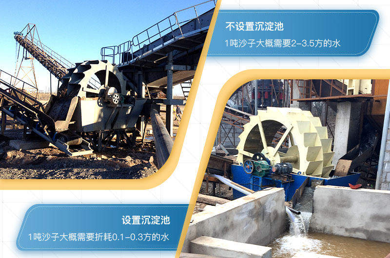 ��ˮ�������������