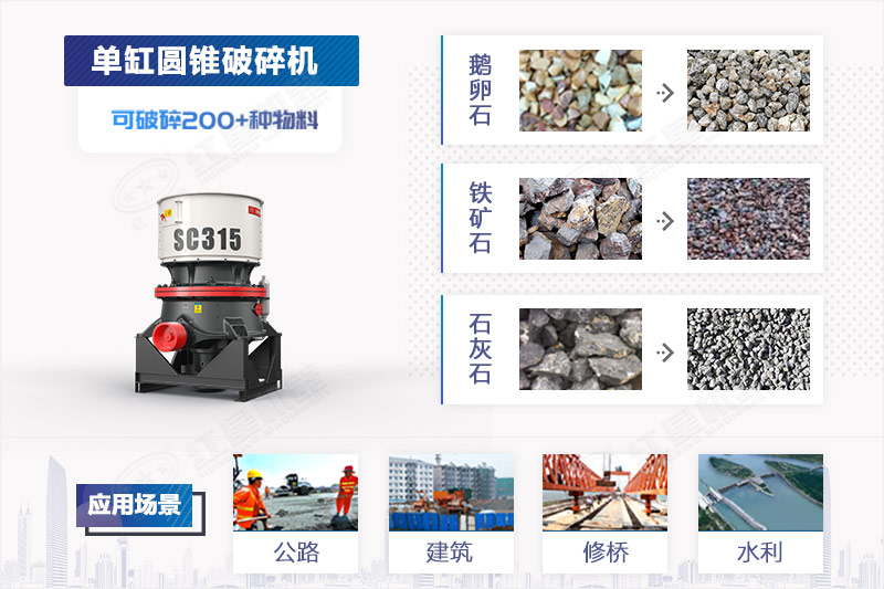 ����Բ׶�����Ӧ������