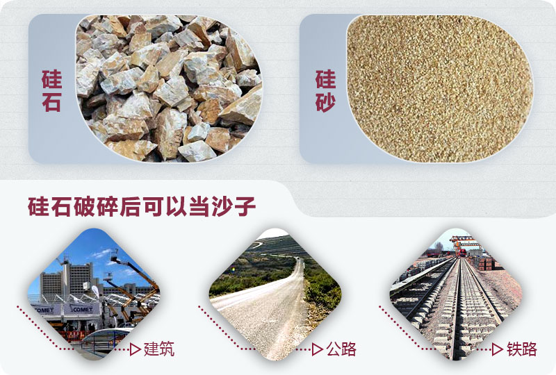 ��ʯ��������;