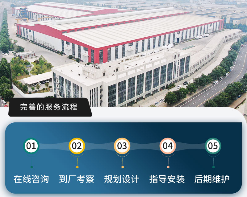 ����ͻ�ƶԹ������ҷ���