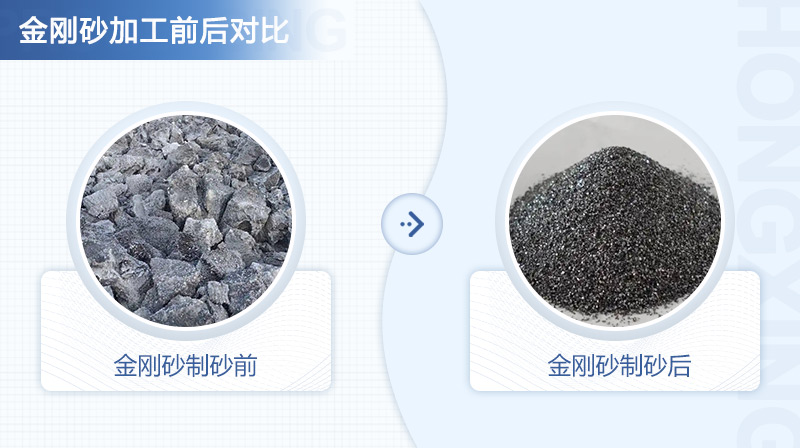 金刚砂加工前后对比图 金刚砂加工前后对比图