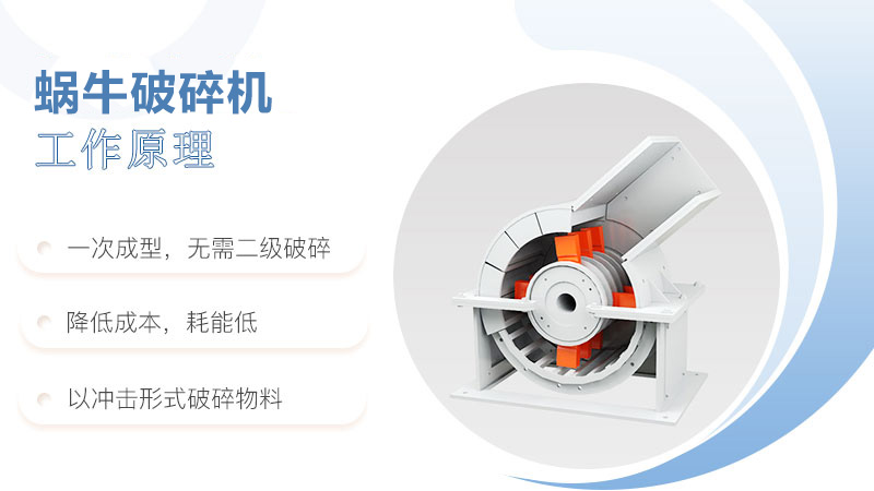 ��ţ�����ԭ��ͼ