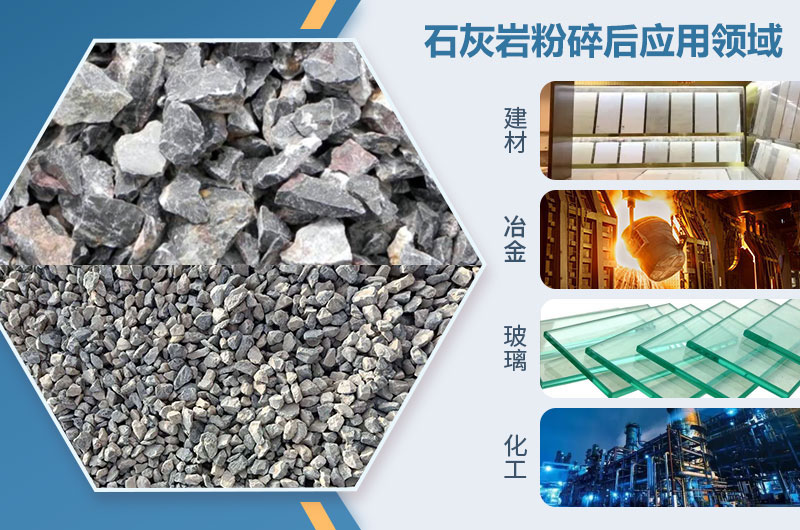 石灰岩粉碎后应用领域 石灰岩粉碎后应用领域