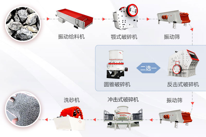 ɰʯ���������߹�������ͼ