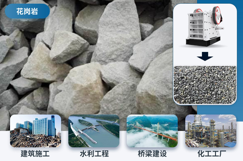 �����ҳ�Ʒչʾ��Ӧ������