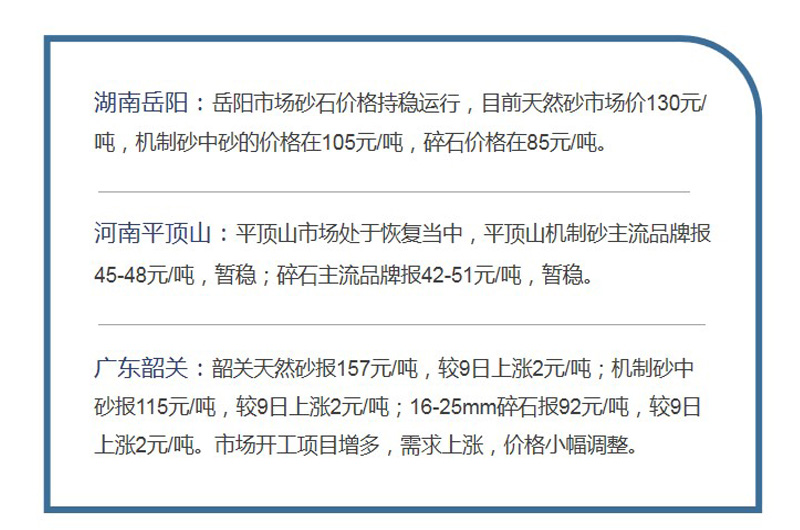 9��10������ɰʯ�۸�