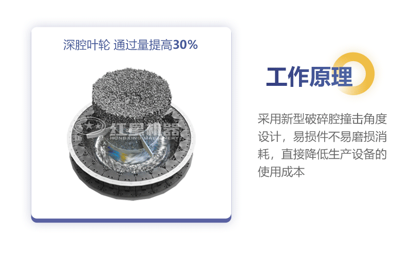 ����ʯ��ɰ������ԭ��