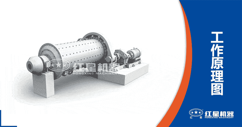 ʪʽ��ĥ������ԭ��ͼ