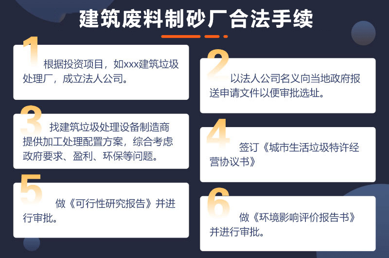 建筑废料制砂厂合法手续 建筑废料制砂厂合法手续
