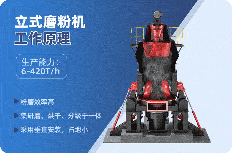 立式磨粉机工作原理 立式磨粉机工作原理