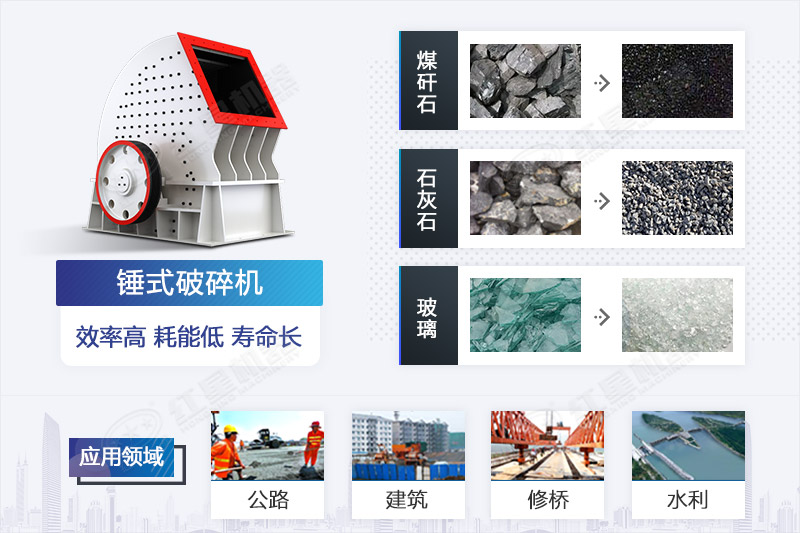 锤式破碎机应用领域 锤式破碎机应用领域