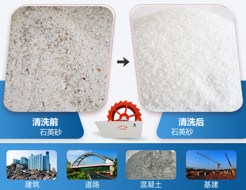 ʯӢɰϴɰǰ��Ӧ������