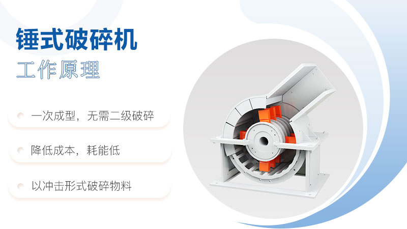 ԭú���������ԭ��ͼ