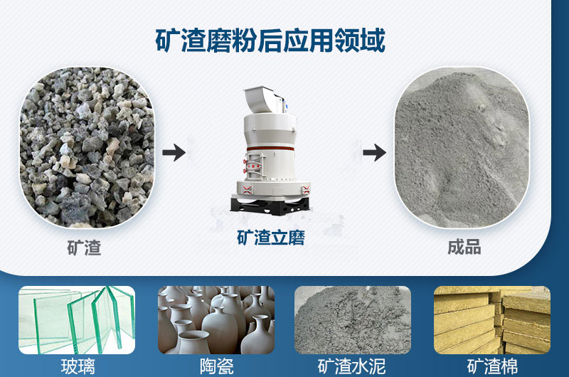 ����ĥ�ۺ�Ӧ������