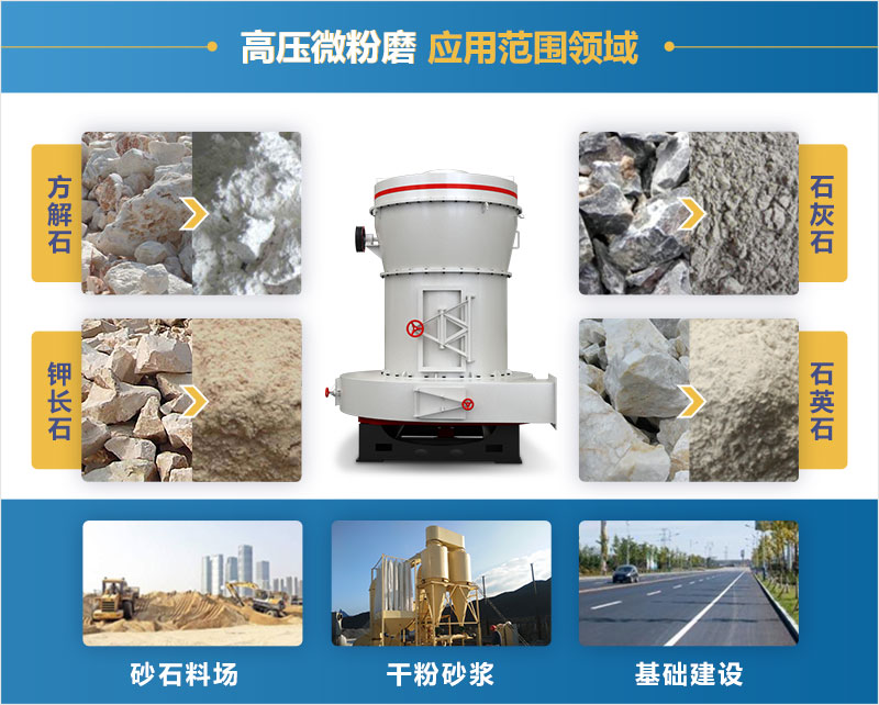 高压微粉磨适用物料 高压微粉磨适用物料