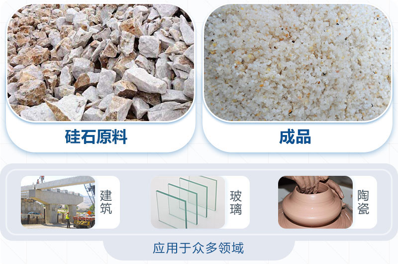 硅石加工后应用领域 硅石加工后应用领域