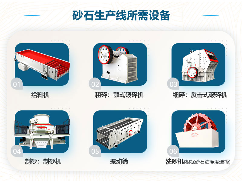 ɰʯ���������߹�������