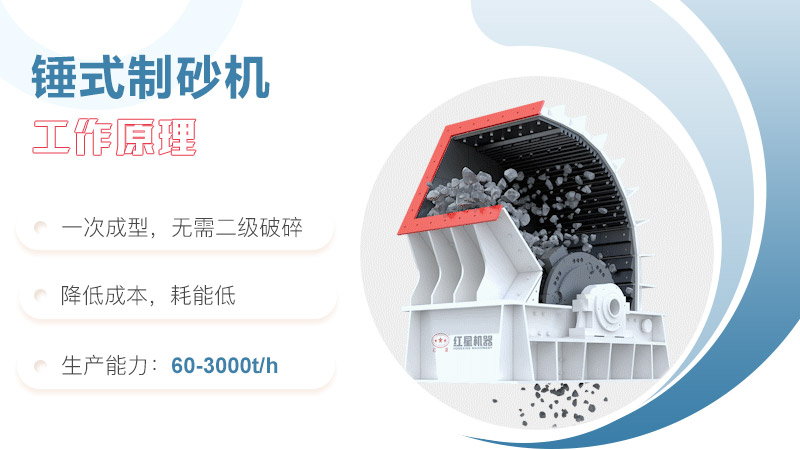 ������ɰ������ԭ��