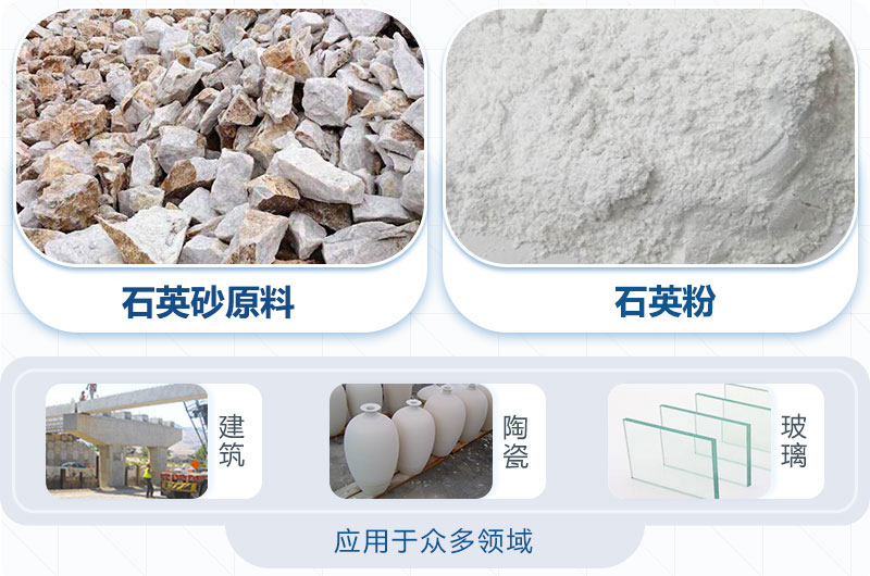 ʯӢɰӦ������