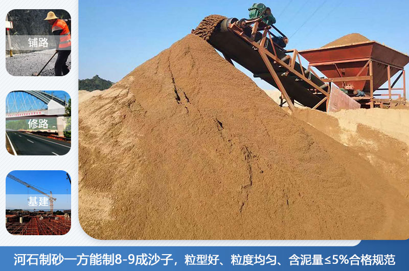 ��ʯ��ɰӦ������