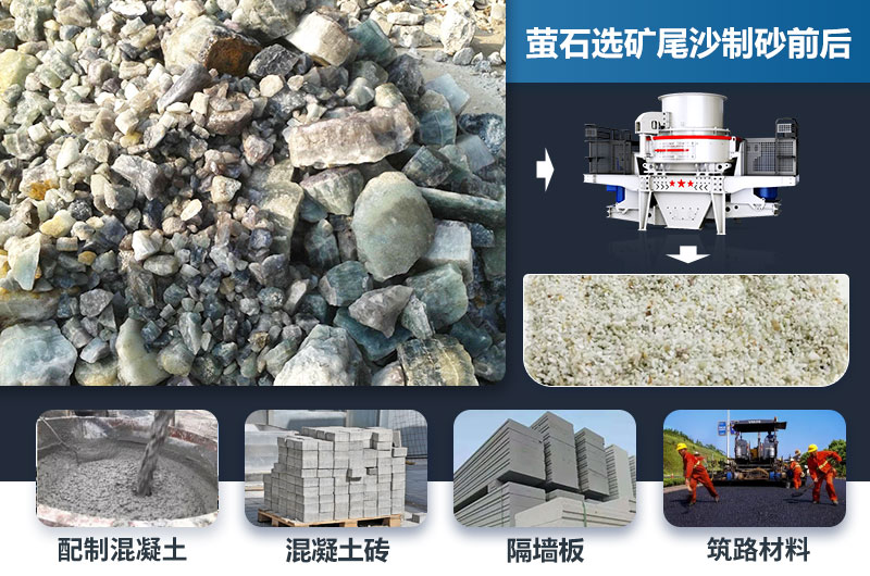 өʯѡ��βɳ����ǰ��Ӧ������