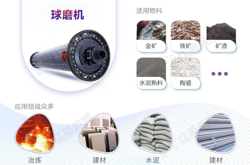 ˮ����ĥ���豸���ƶ࣬Ӧ�ù㷺