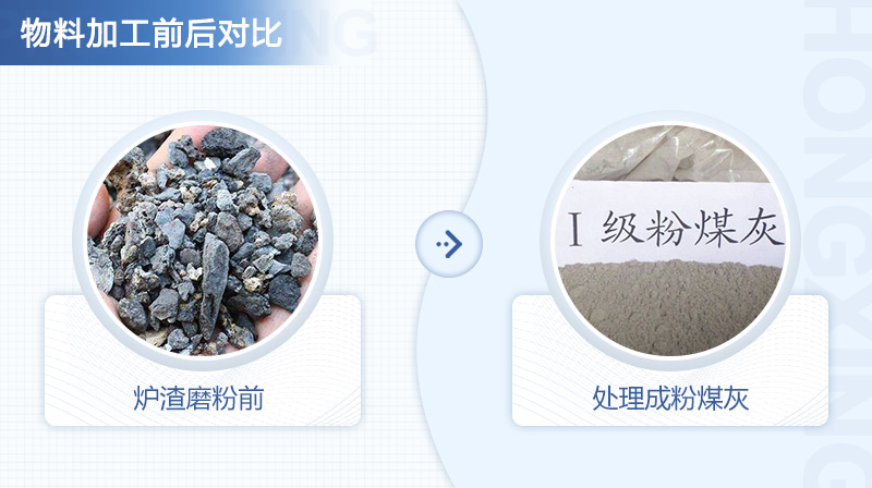 ¯��ĥ�ɷ�ú��