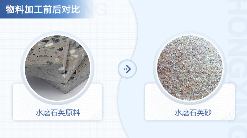 ˮĥʯӢɰ����ǰ��