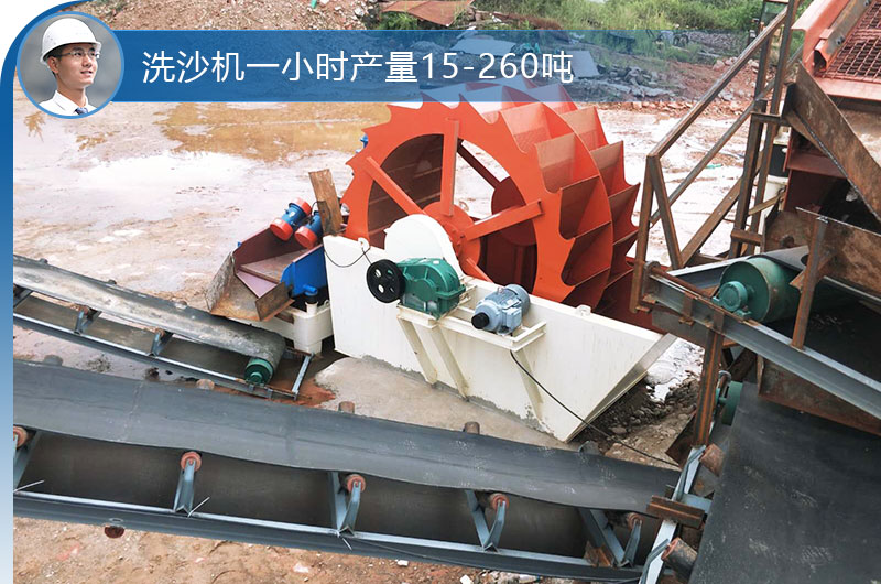 ϴɳ��һСʱ����