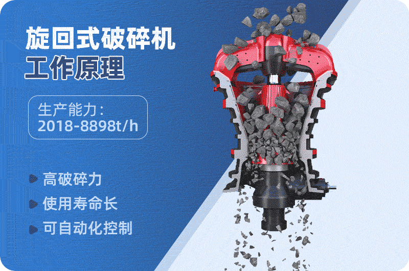 旋回式破碎机工作原理 旋回式破碎机工作原理