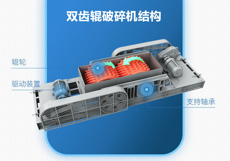 ˫�ݹ�������ṹͼ