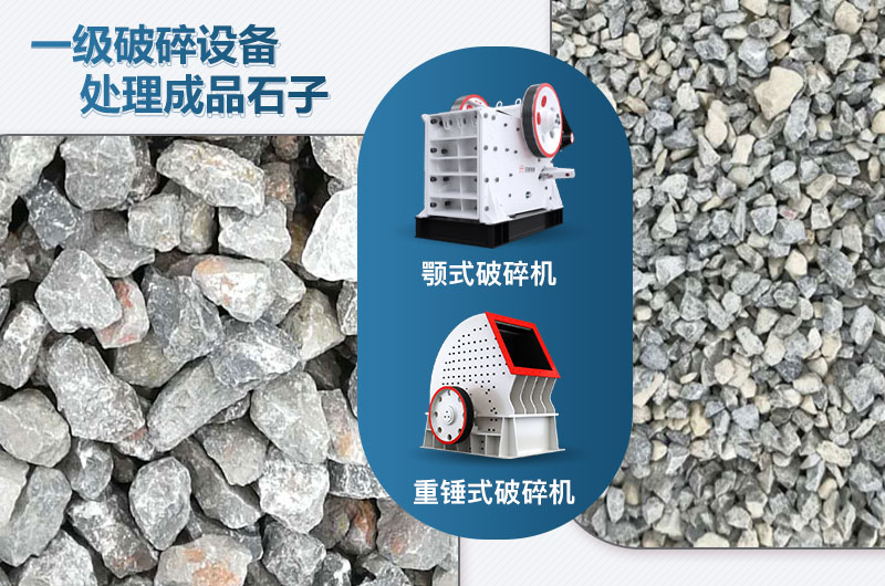 һ�������豸ͼƬ