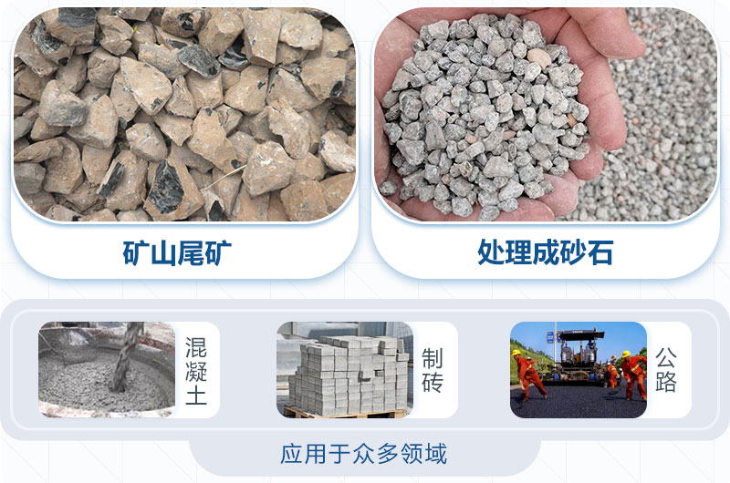 ��ɽβ������ΪɰʯӦ��