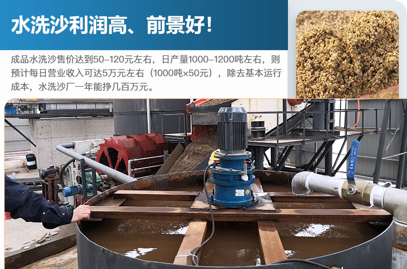 ˮϴɰ��ԭ����ʲô��ˮϴɳһ����������Ǯ��