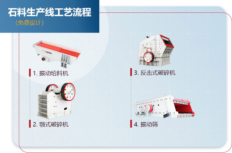 石料生产线工艺流程图 石料生产线工艺流程图