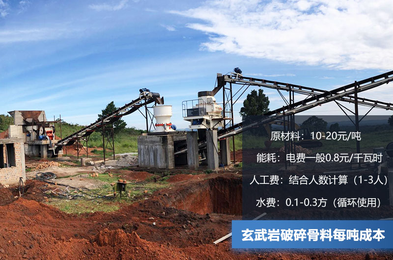 �������������ÿ�ֳɱ�����Ǯ�������������豸����Щ��