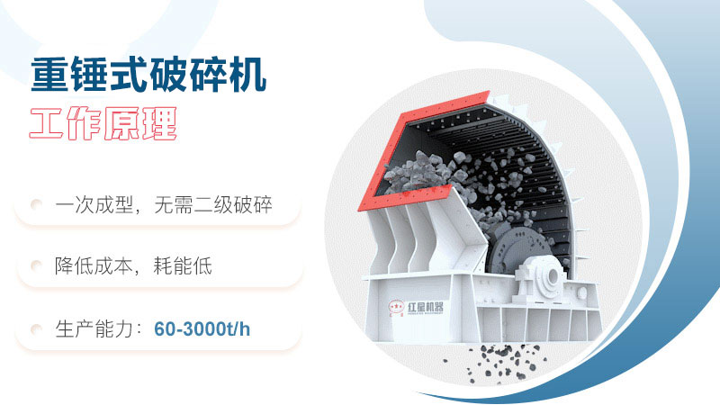 ��ھ��ش����������ԭ��ͼ