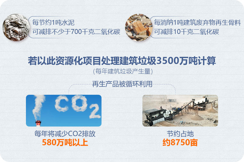 ������������������