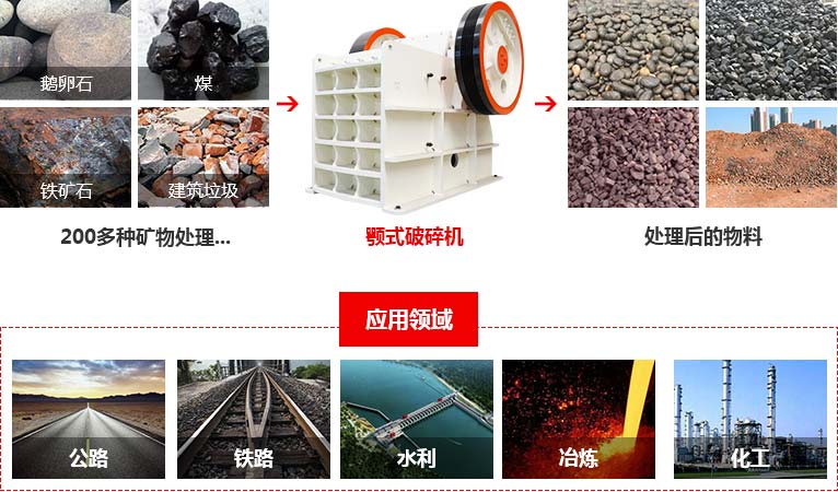 ���������������Щʯͷ